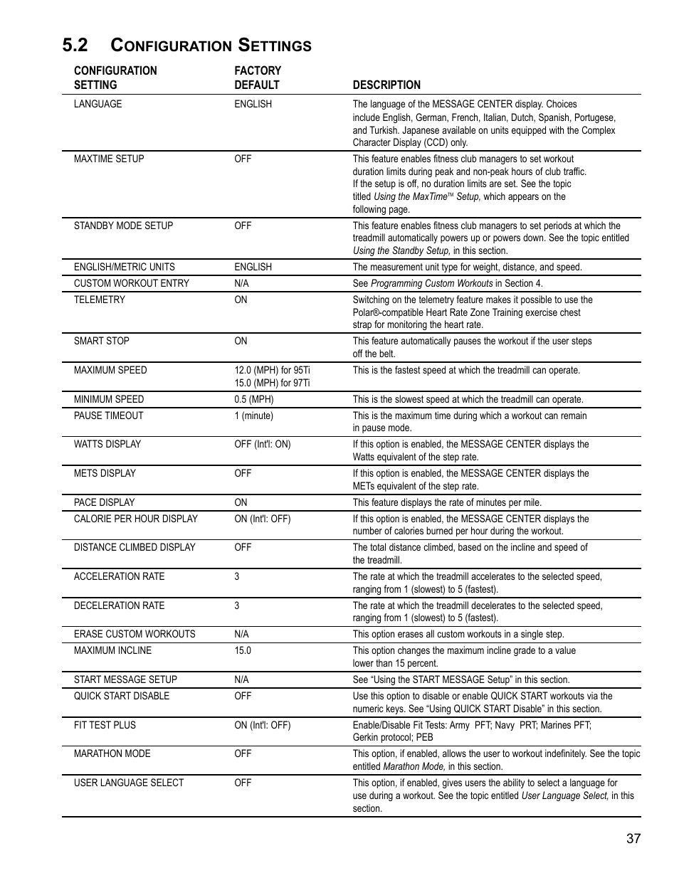 Onfiguration, Ettings | Life Fitness 95Ti User Manual | Page 38 / 54