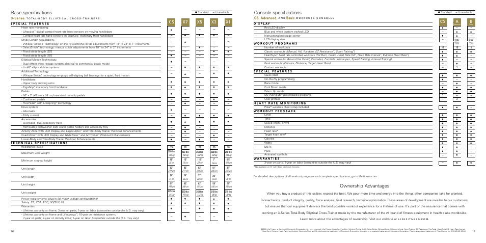 Console specifications, Base specifications, 5ownership advantages | Life Fitness X1 User Manual | Page 9 / 10