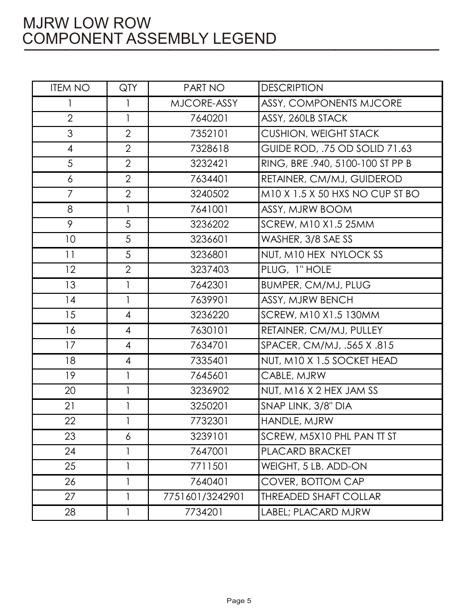 Component assembly legend mjrw low row | Life Fitness MJAXO User Manual | Page 5 / 8