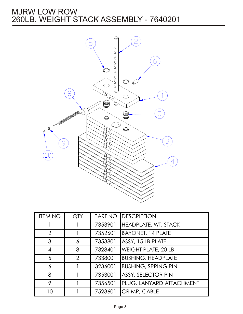 Mjrw low row | Life Fitness MJAXO User Manual | Page 8 / 8