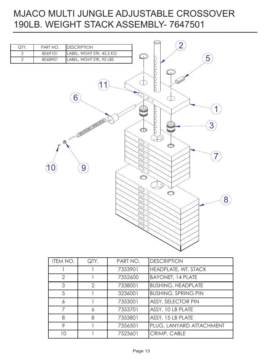 Mjaco multi jungle adjustable crossover | Life Fitness MJACO User Manual | Page 13 / 14