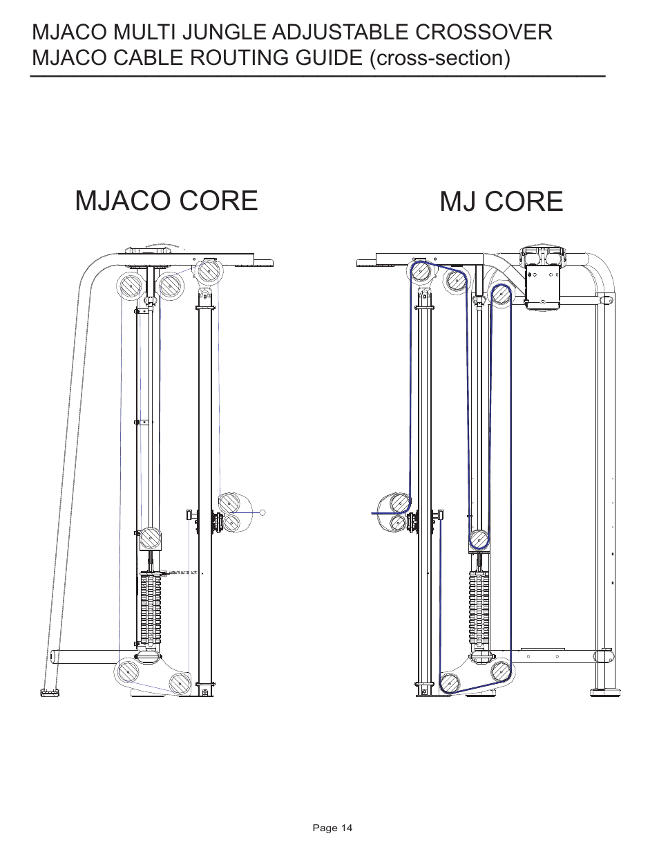 Mjaco core mj core | Life Fitness MJACO User Manual | Page 14 / 14