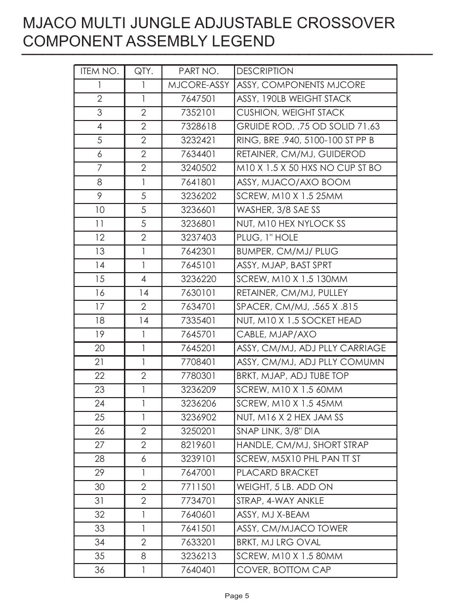 Component assembly legend, Mjaco multi jungle adjustable crossover | Life Fitness MJACO User Manual | Page 5 / 14
