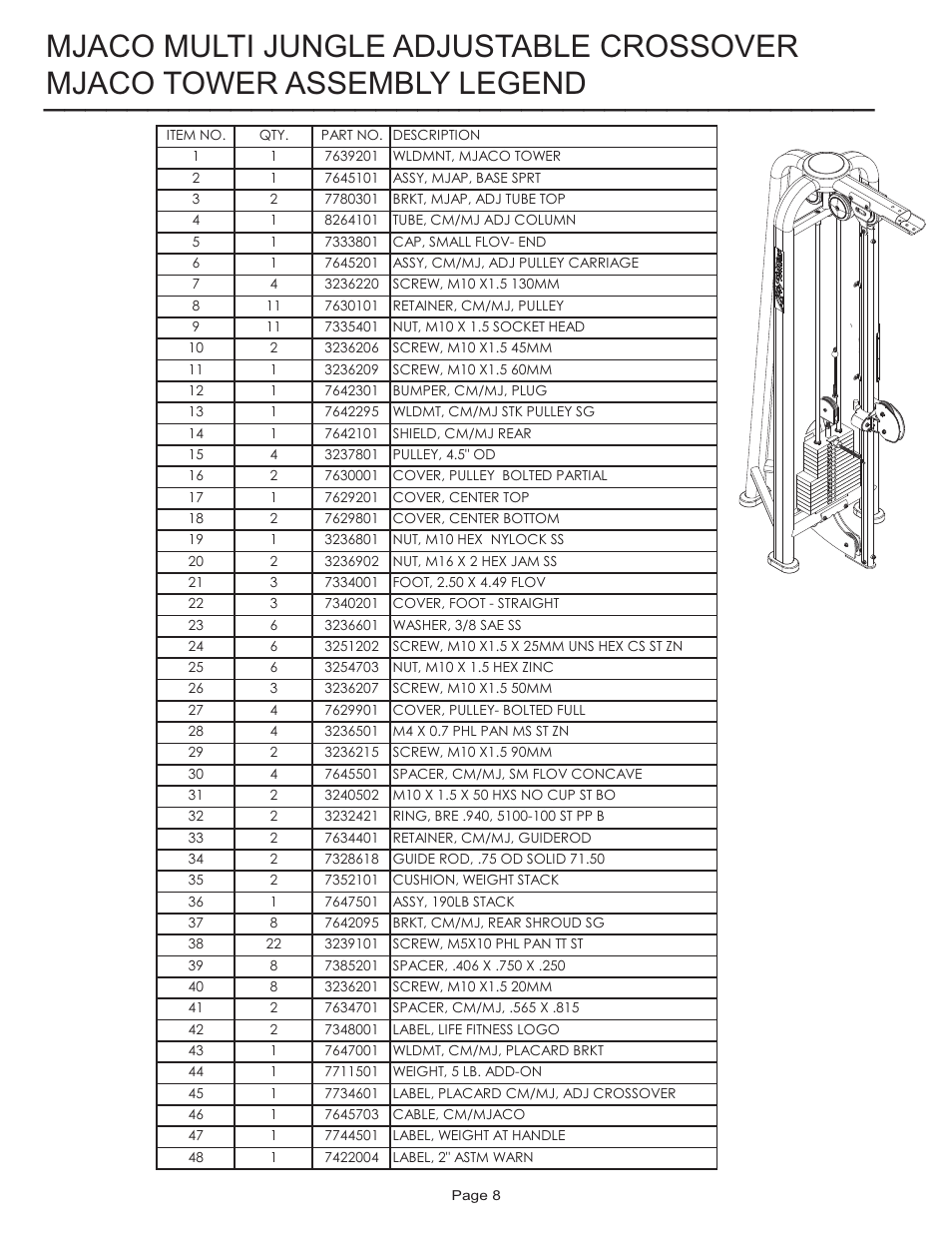 Mjaco tower assembly legend, Mjaco multi jungle adjustable crossover | Life Fitness MJACO User Manual | Page 8 / 14