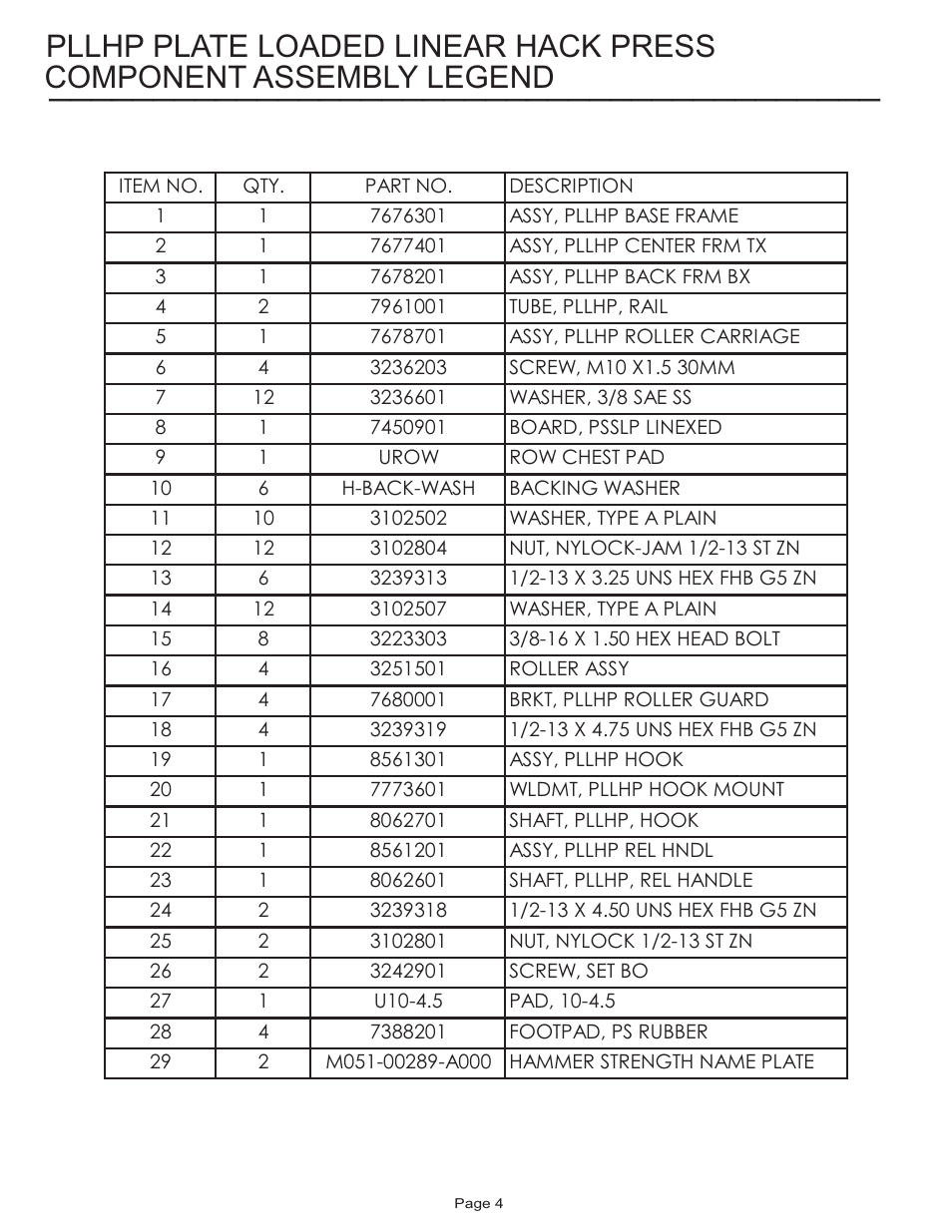 Component assembly legend, Pllhp plate loaded linear hack press | Life Fitness PLLHP User Manual | Page 4 / 11