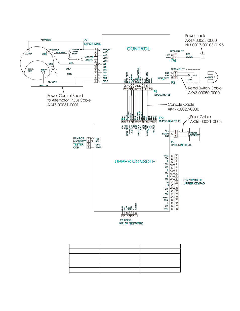 Stepper s9i | Life Fitness S9i User Manual | Page 13 / 13