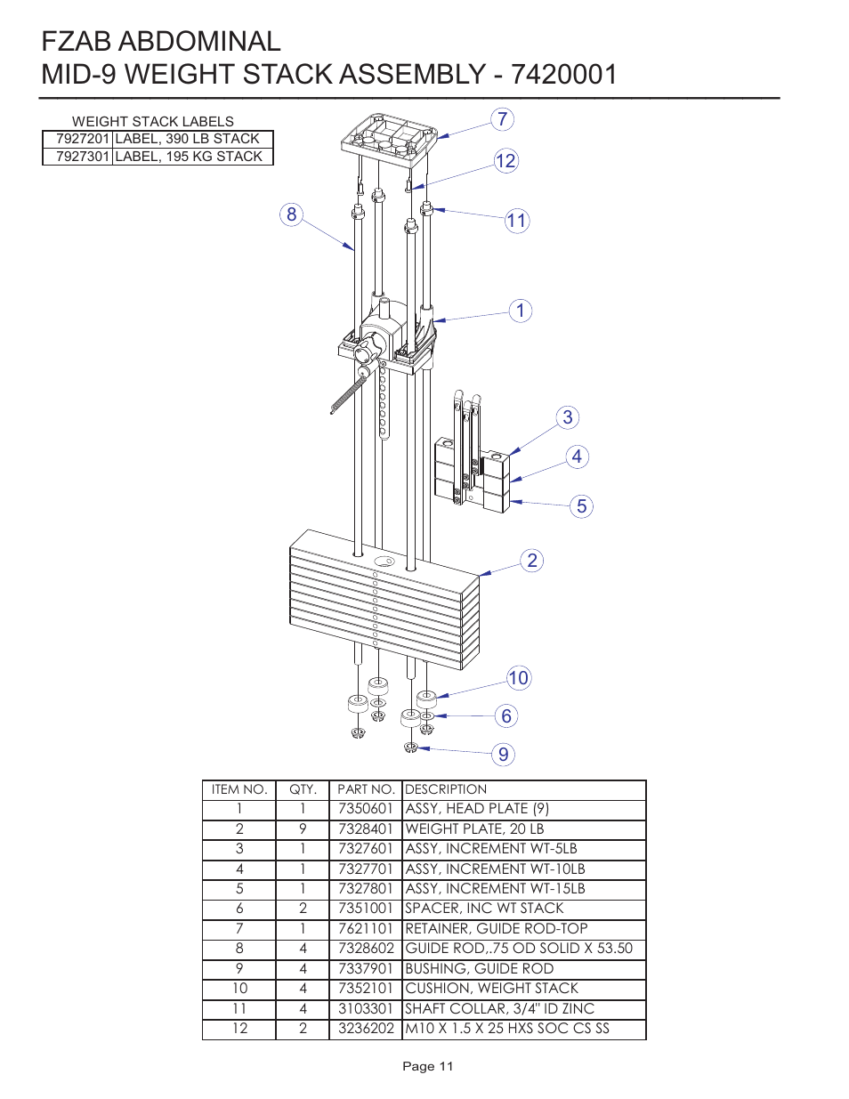 Fzab abdominal | Life Fitness FZAB User Manual | Page 11 / 17