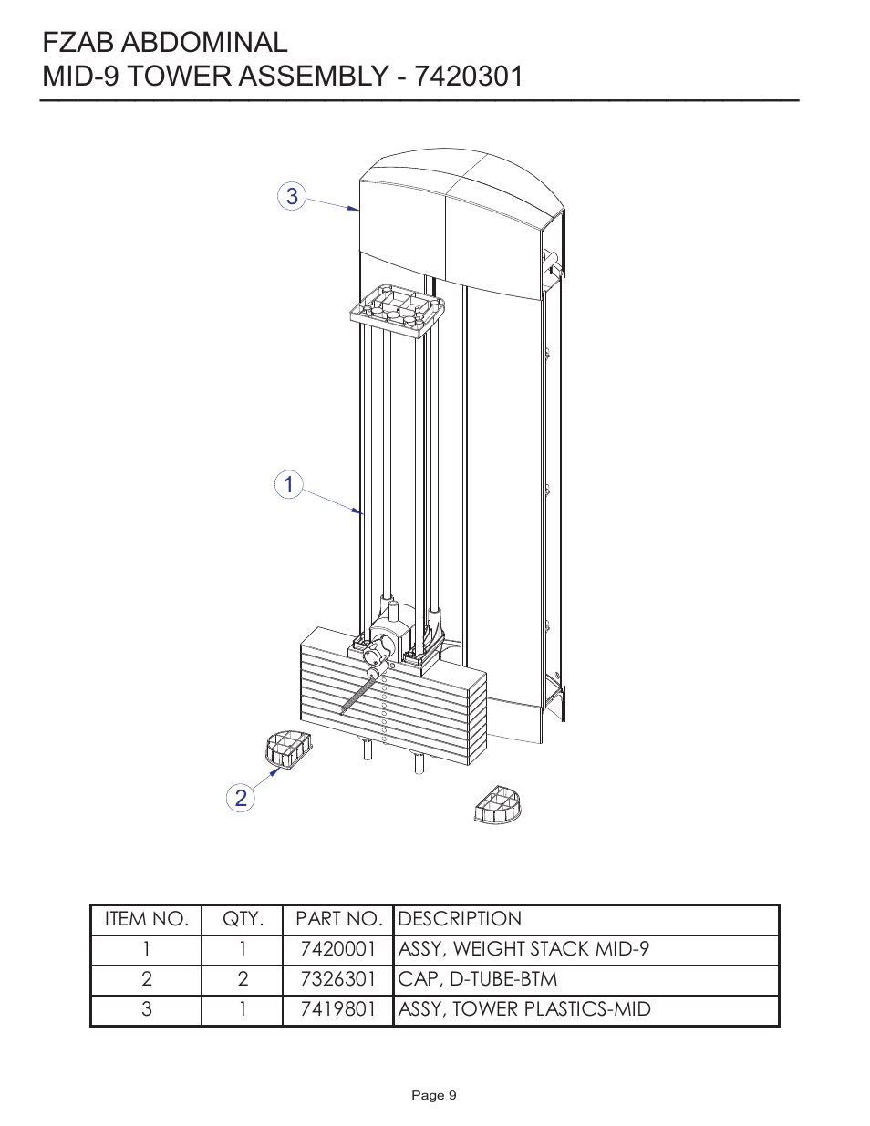 Fzab abdominal | Life Fitness FZAB User Manual | Page 9 / 17