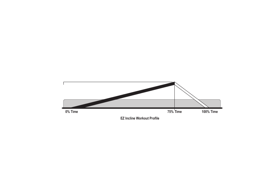 Life Fitness T30/T35 User Manual | Page 26 / 57