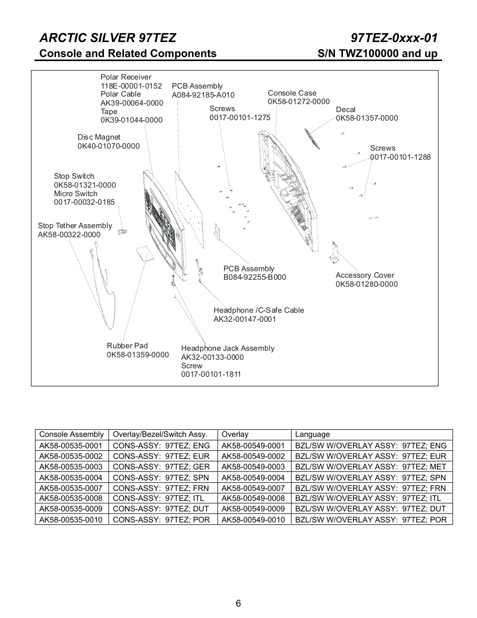 Life Fitness 97TEZ User Manual | Page 6 / 22