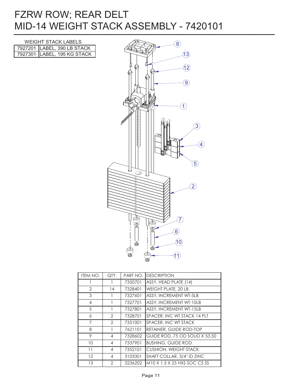 Fzrw row; rear delt | Life Fitness FZRW ROW User Manual | Page 11 / 17