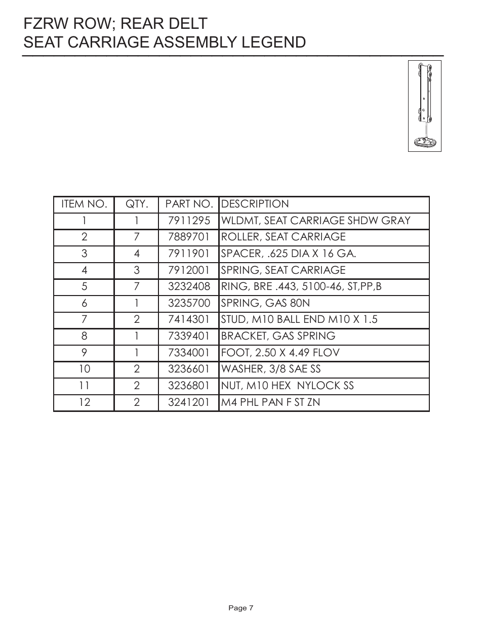 Seat carriage assembly legend, Fzrw row; rear delt | Life Fitness FZRW ROW User Manual | Page 7 / 17