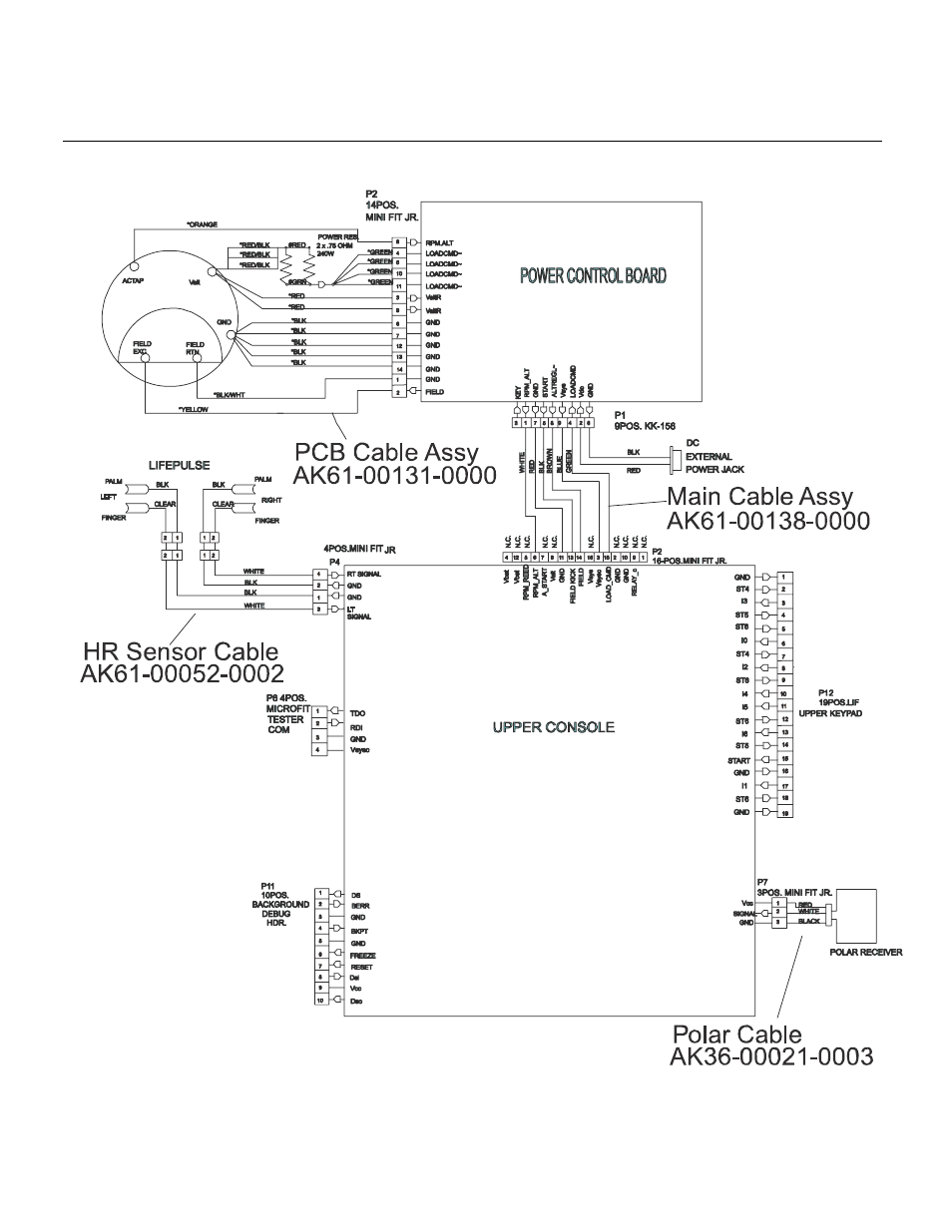 Life Fitness CSX-01 User Manual | Page 18 / 18