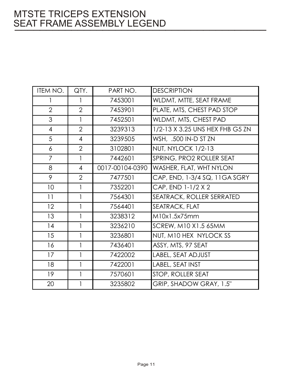 Mtste triceps extension, Seat frame assembly legend | Life Fitness MTSTE User Manual | Page 11 / 20