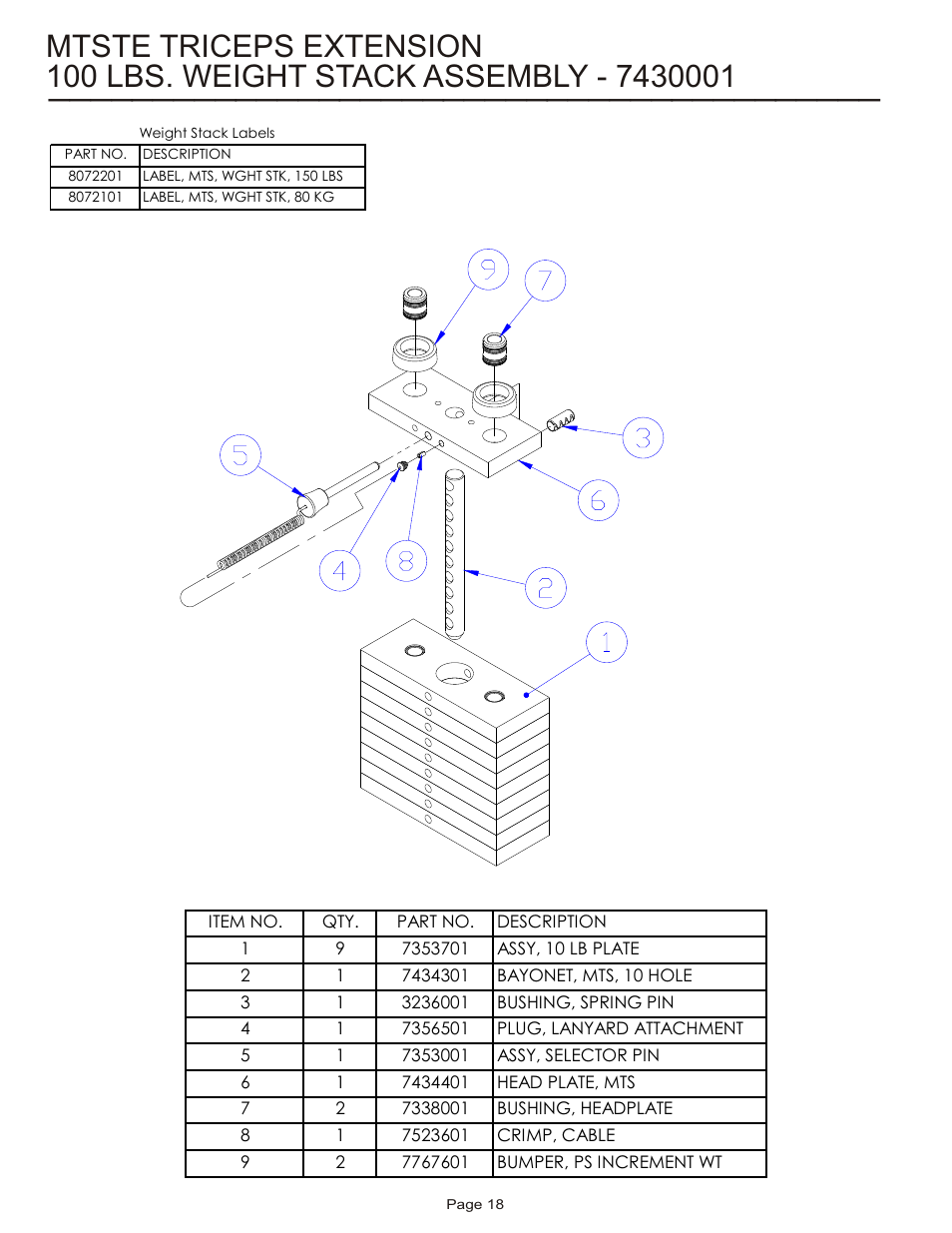 Mtste triceps extension | Life Fitness MTSTE User Manual | Page 18 / 20