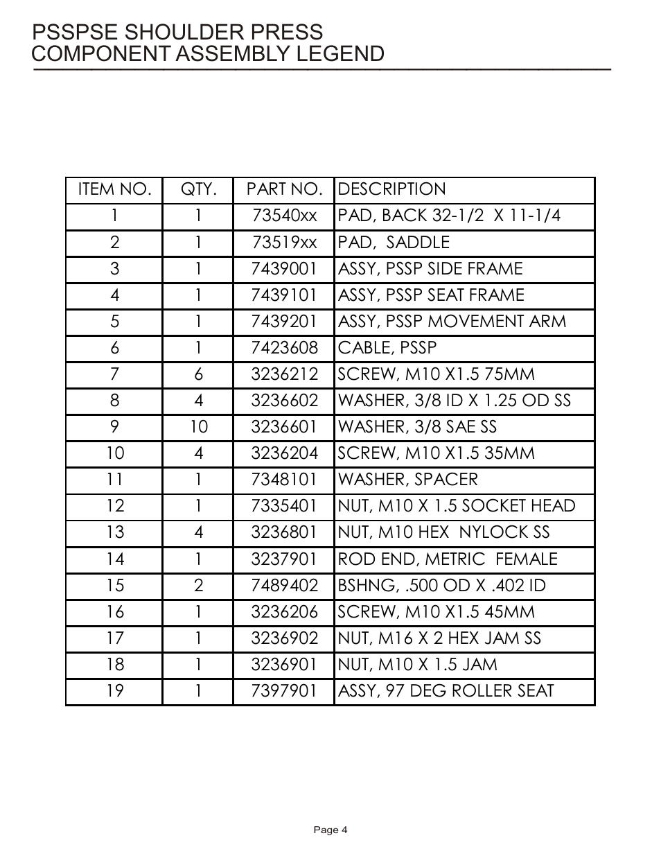 Component assembly legend, Psspse shoulder press | Life Fitness Pro 2 Series PSSPSE User Manual | Page 4 / 18