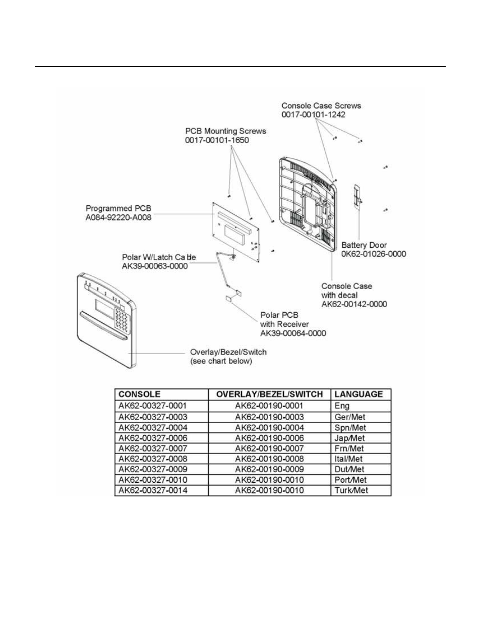 Life Fitness Arctic Silver 93X-0XXX-03 User Manual | Page 6 / 17