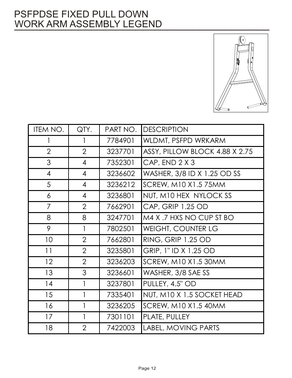 Psfpdse fixed pull down work arm assembly legend | Life Fitness Pro 2 Series PSFPDSE User Manual | Page 12 / 18