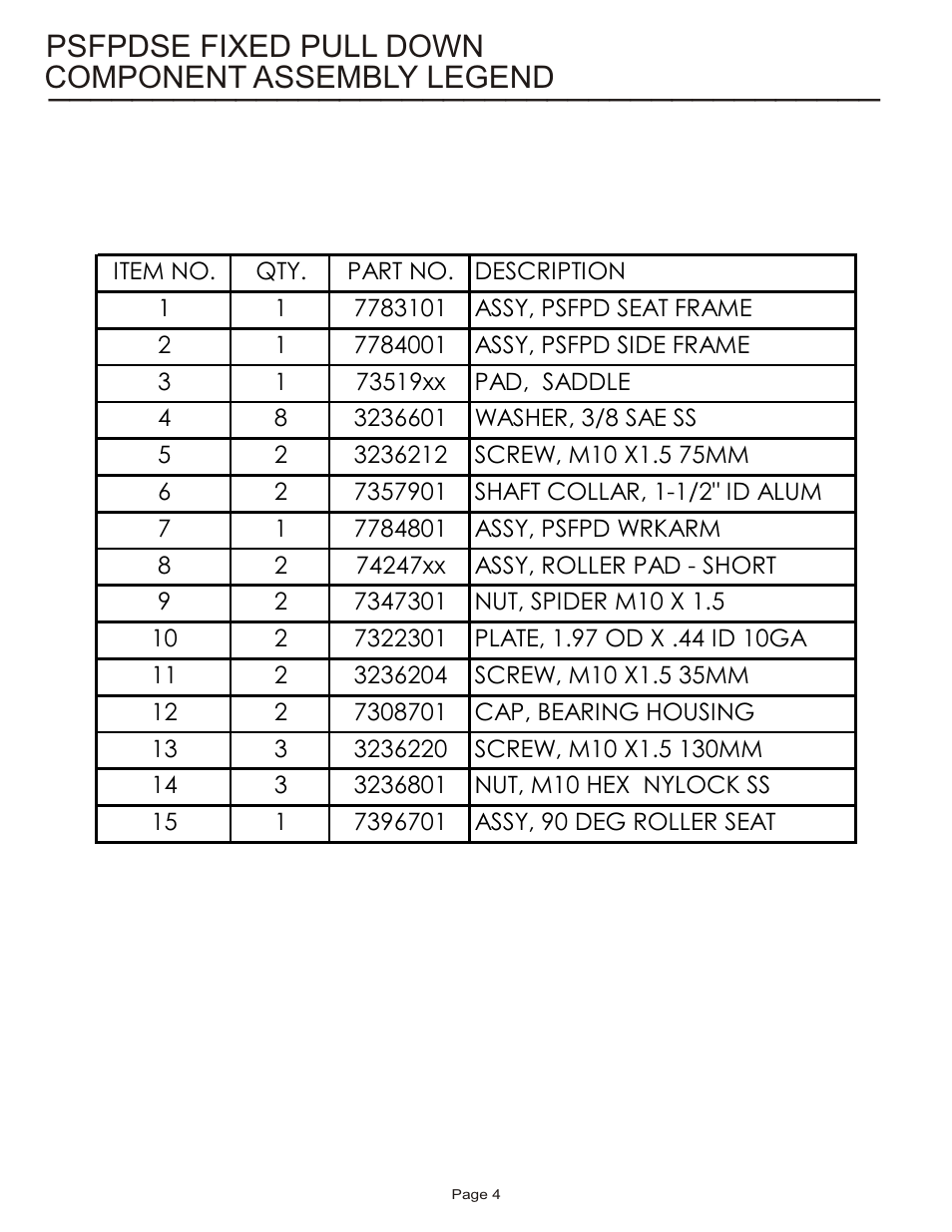 Component assembly legend, Psfpdse fixed pull down | Life Fitness Pro 2 Series PSFPDSE User Manual | Page 4 / 18