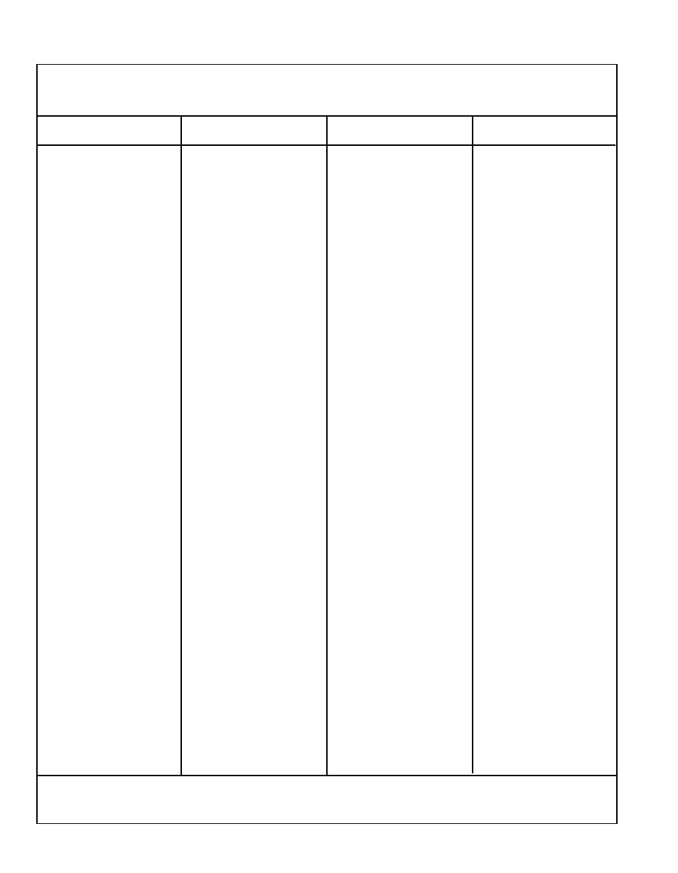 Orkout, Escriptions | Life Fitness Treadmills 97Te User Manual | Page 37 / 69