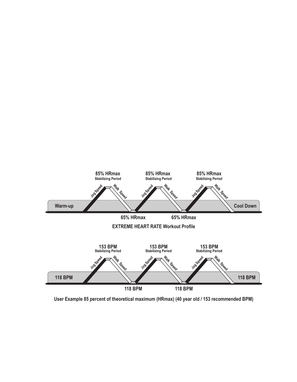 3) e | Life Fitness Treadmills 97Te User Manual | Page 44 / 69