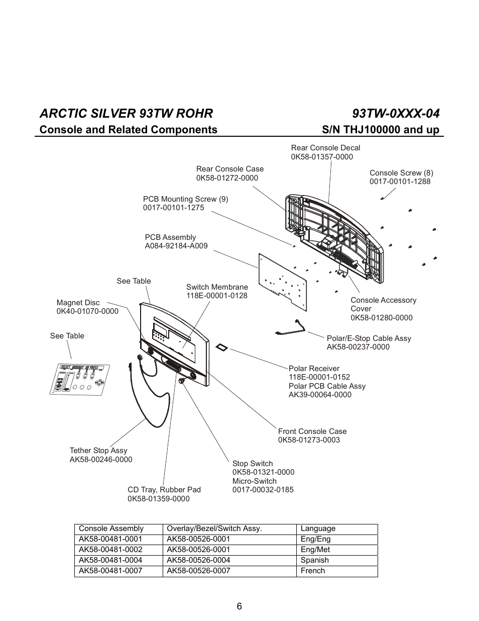 Life Fitness Arctic Silver 93TW User Manual | Page 6 / 20