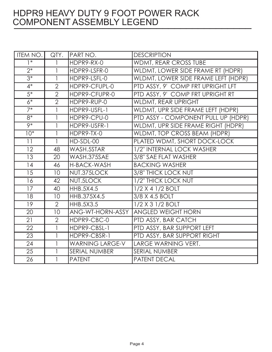 Life Fitness HDPR9 User Manual | Page 4 / 12