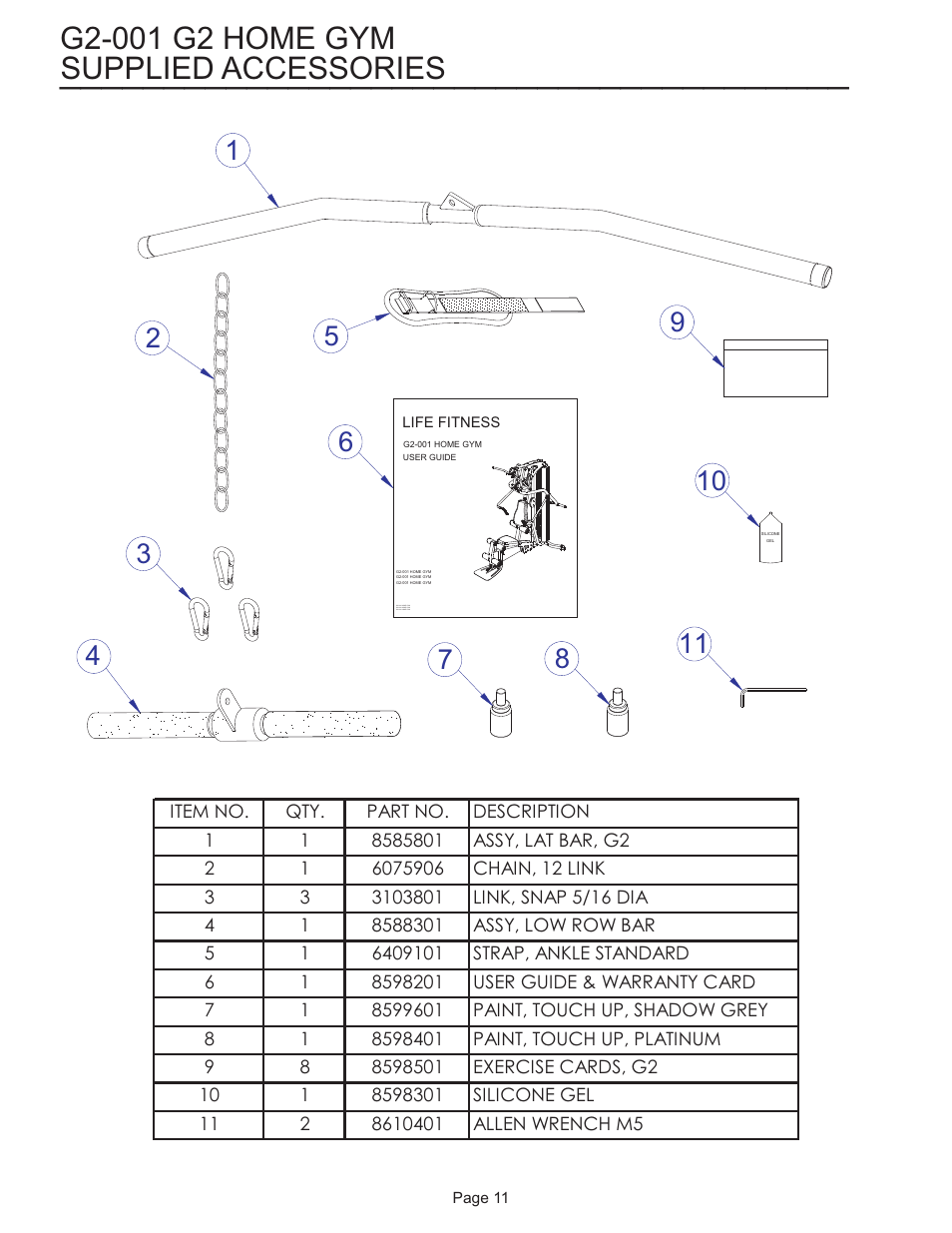 Supplied accessories | Life Fitness G2 User Manual | Page 11 / 14