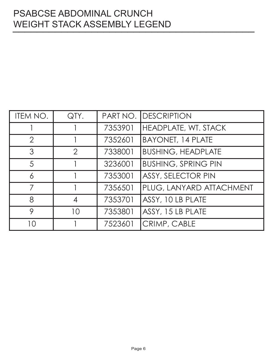 Life Fitness Pro 2 Series PSABCSE User Manual | Page 6 / 12