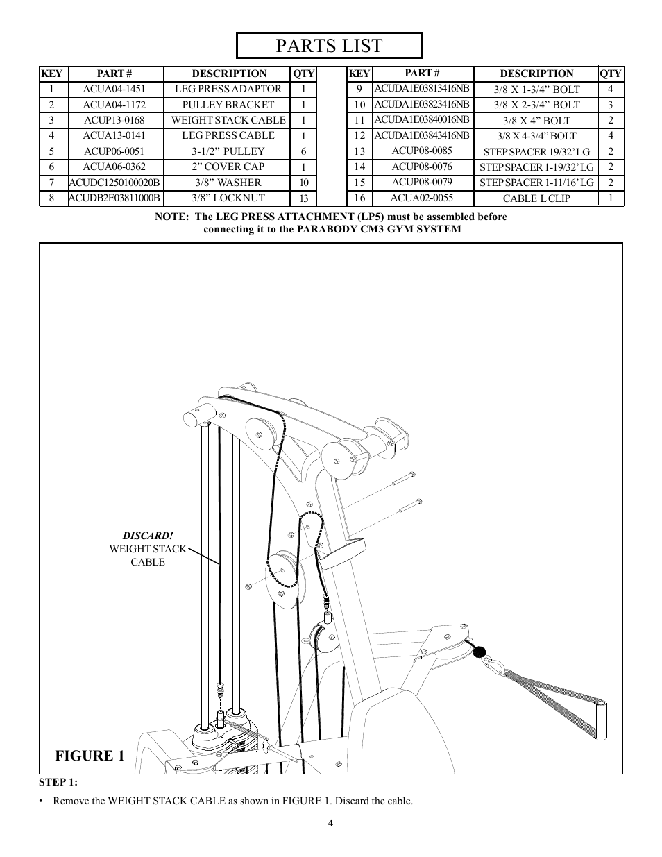 Parts list, Figure 1 | Life Fitness CM3 User Manual | Page 4 / 13