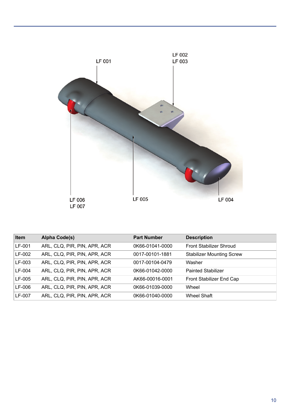 Lower frame, Front stabilizer, leg leveler and components | Life Fitness PCSR-ALL User Manual | Page 11 / 24