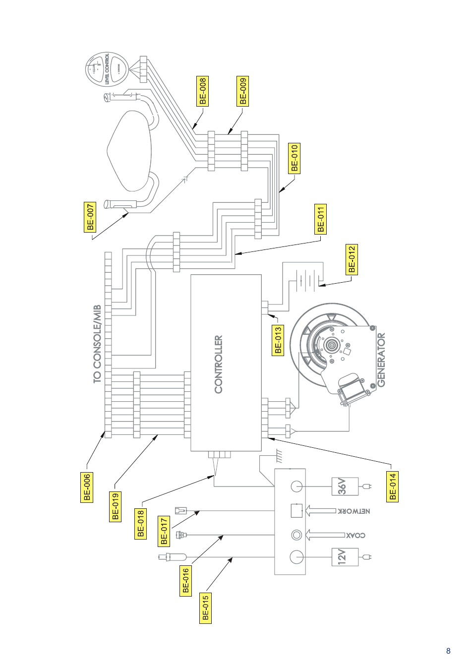 Cables | Life Fitness PCSR-ALL User Manual | Page 9 / 24