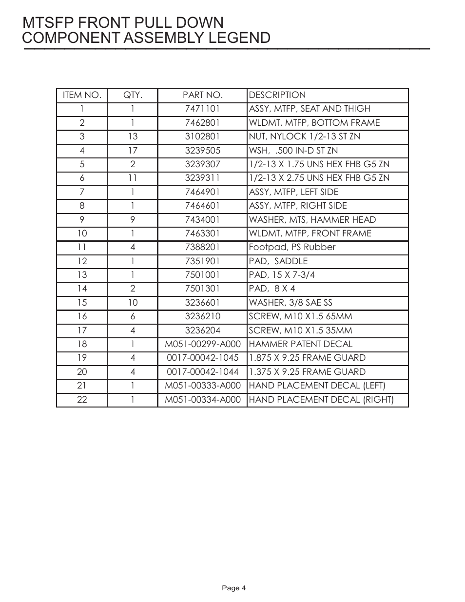 Mtsfp front pull down component assembly legend | Life Fitness MTSFP User Manual | Page 4 / 17