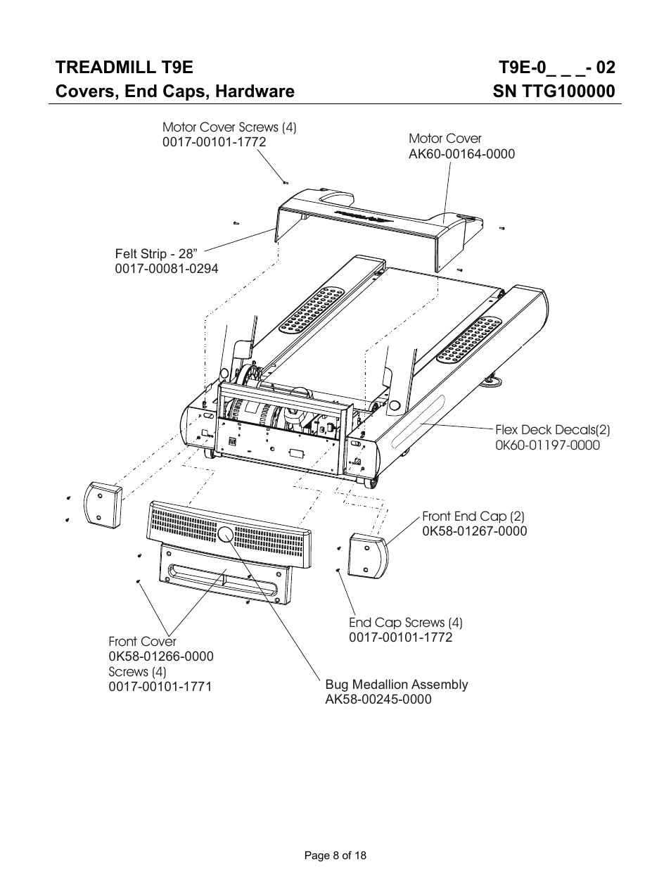 Treadmill t9e | Life Fitness T9e User Manual | Page 8 / 18