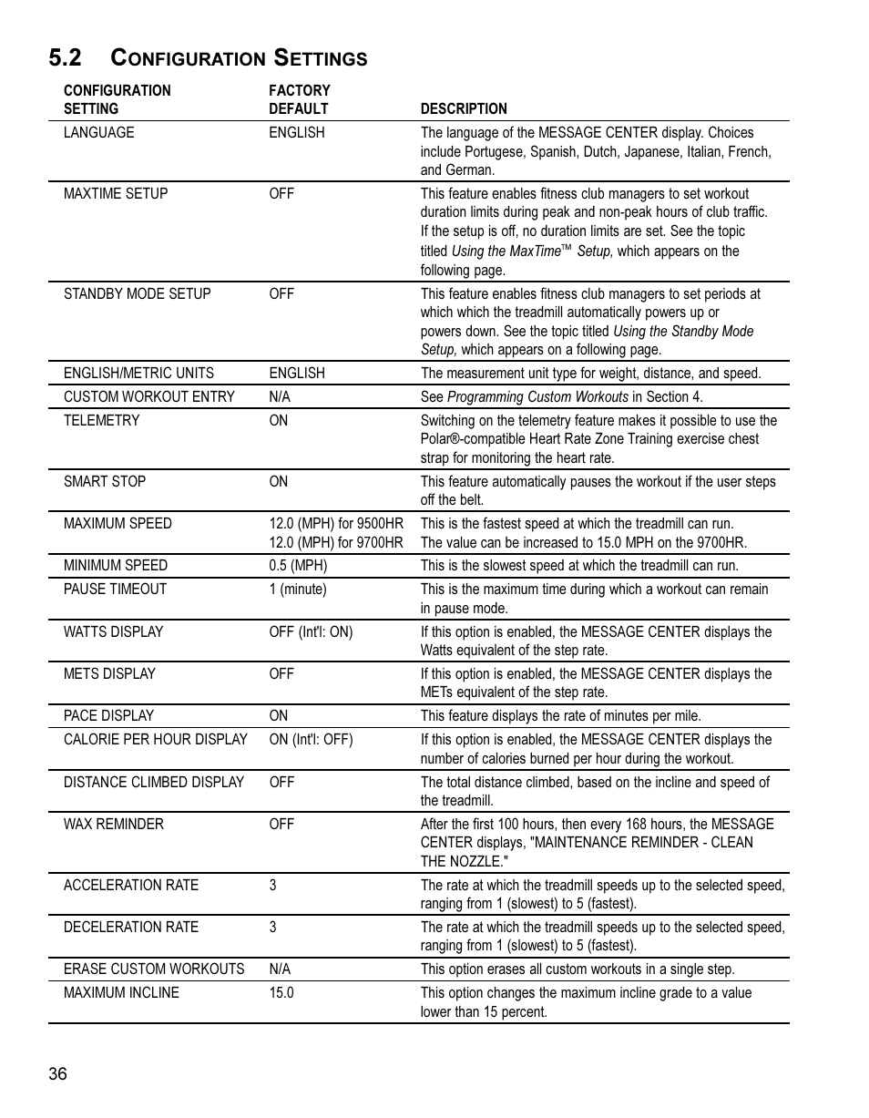 Life Fitness Treadmill User Manual | Page 36 / 47