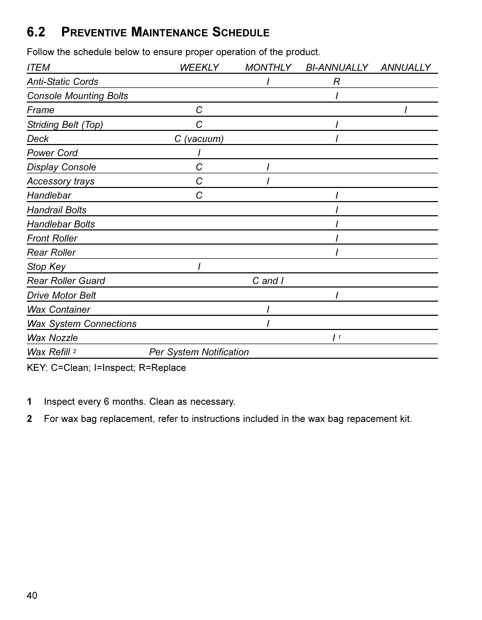 Life Fitness Treadmill User Manual | Page 40 / 47
