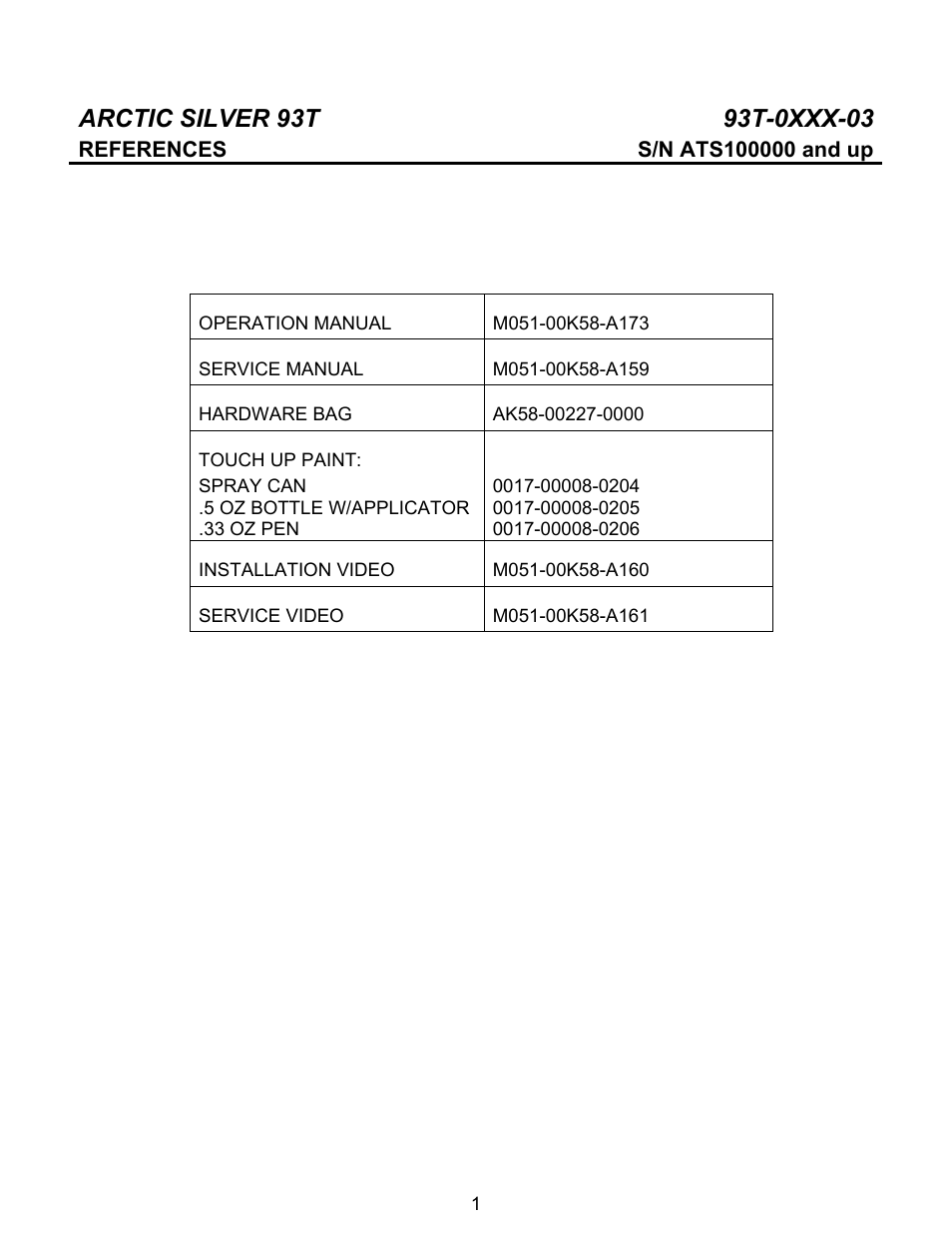 Life Fitness 93T User Manual | Page 2 / 18