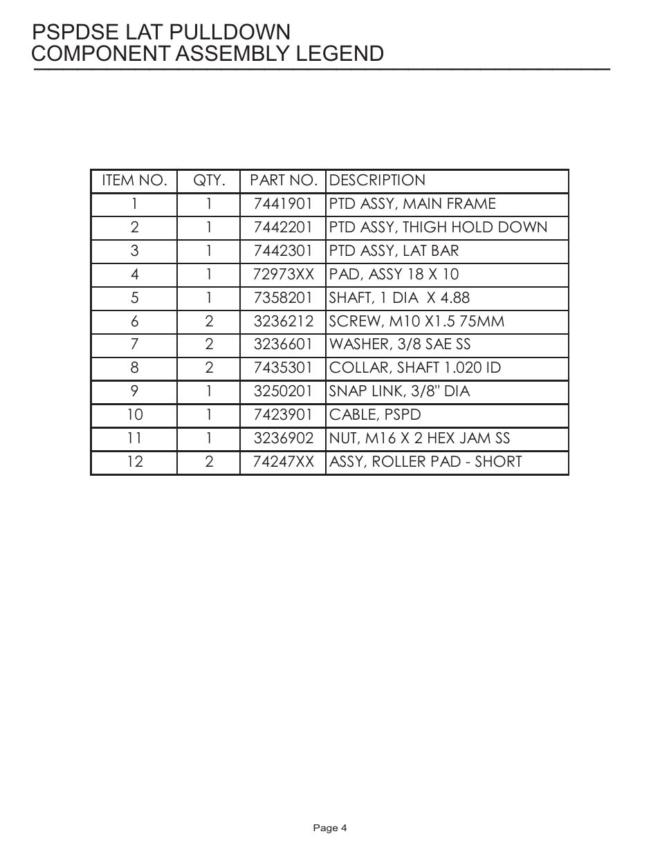 Component assembly legend, Pspdse lat pulldown | Life Fitness Pro 2 Series PSPDSE User Manual | Page 4 / 14