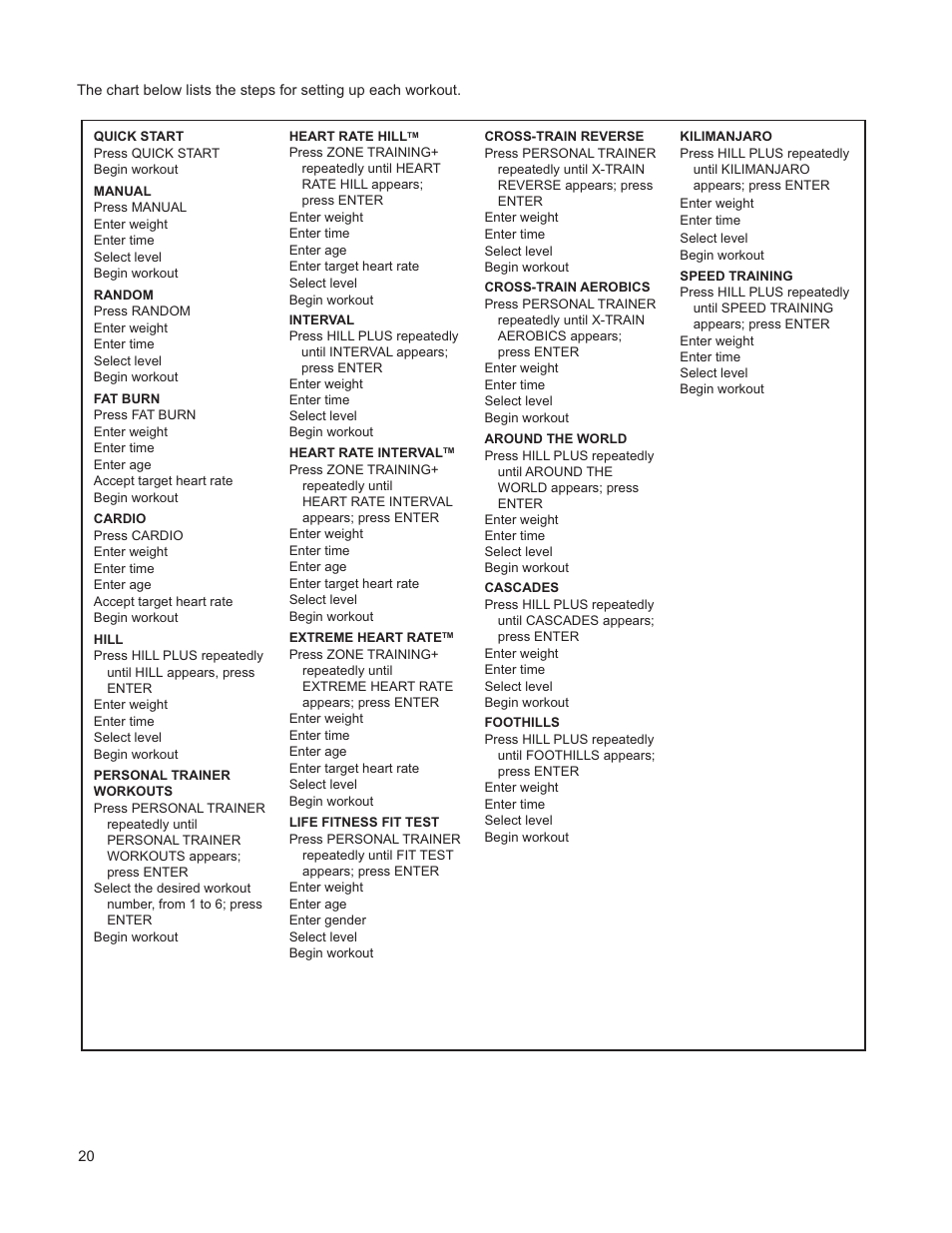 Life Fitness M051-00K61-A132 User Manual | Page 21 / 42