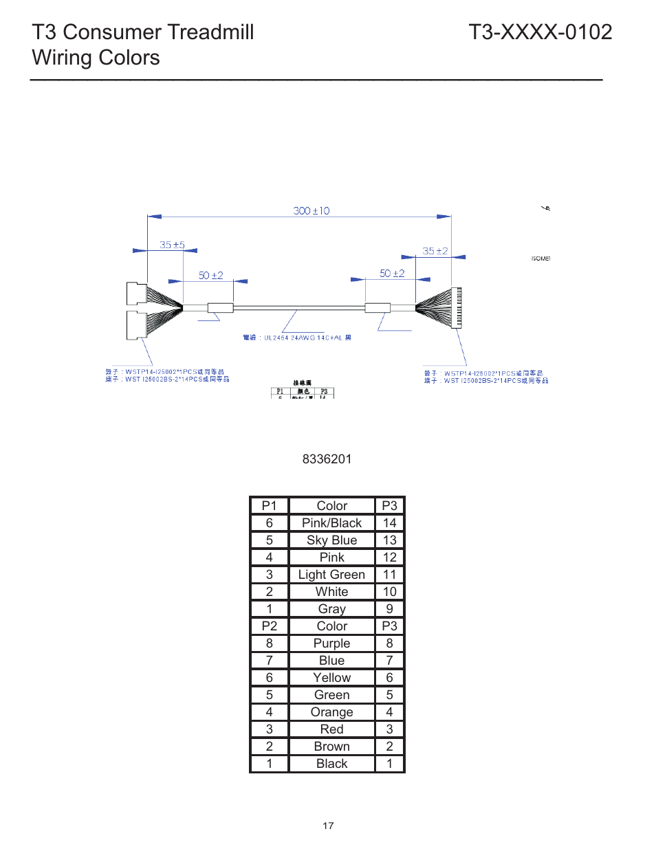 Wiring colors | Life Fitness T3 Treadmill User Manual | Page 17 / 19