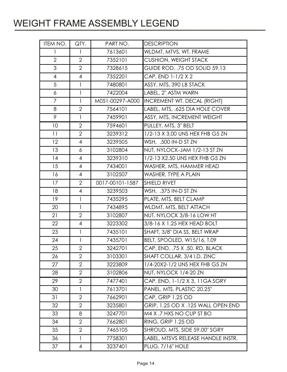 Weight frame assembly legend | Life Fitness MTSVS User Manual | Page 14 / 17