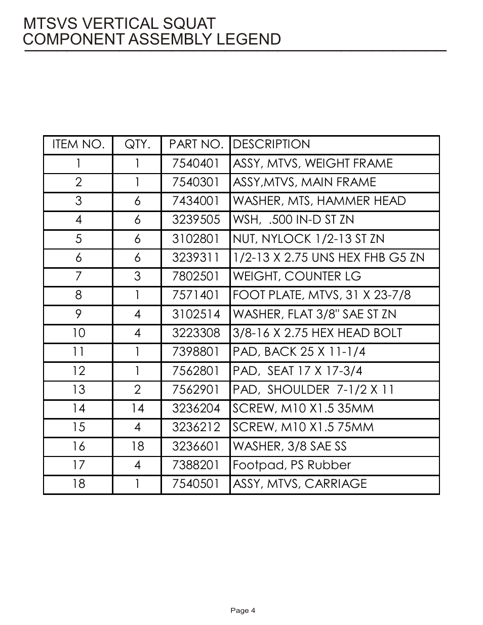 Component assembly legend, Mtsvs vertical squat | Life Fitness MTSVS User Manual | Page 4 / 17