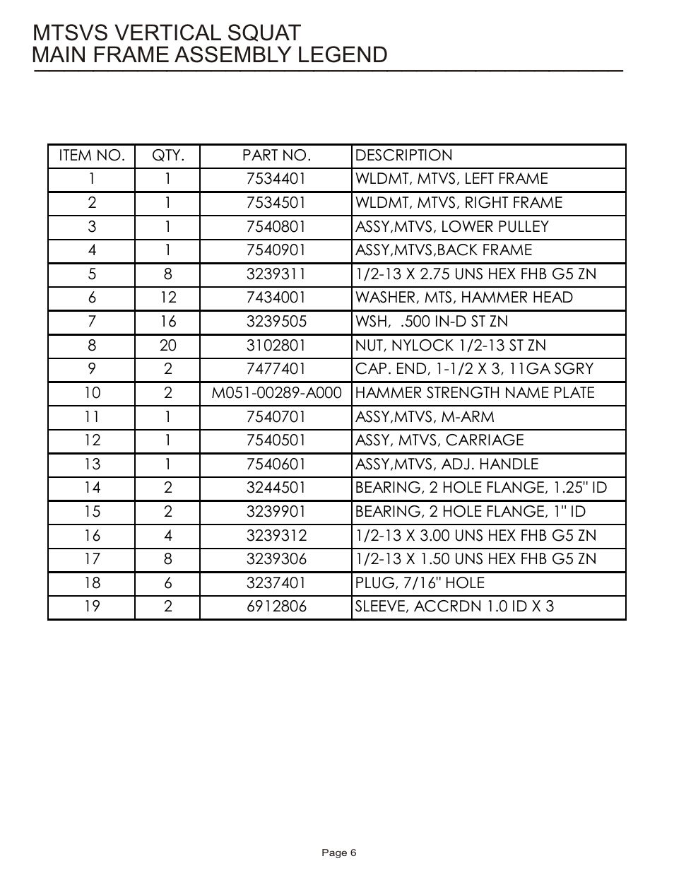 Main frame assembly legend, Mtsvs vertical squat | Life Fitness MTSVS User Manual | Page 6 / 17