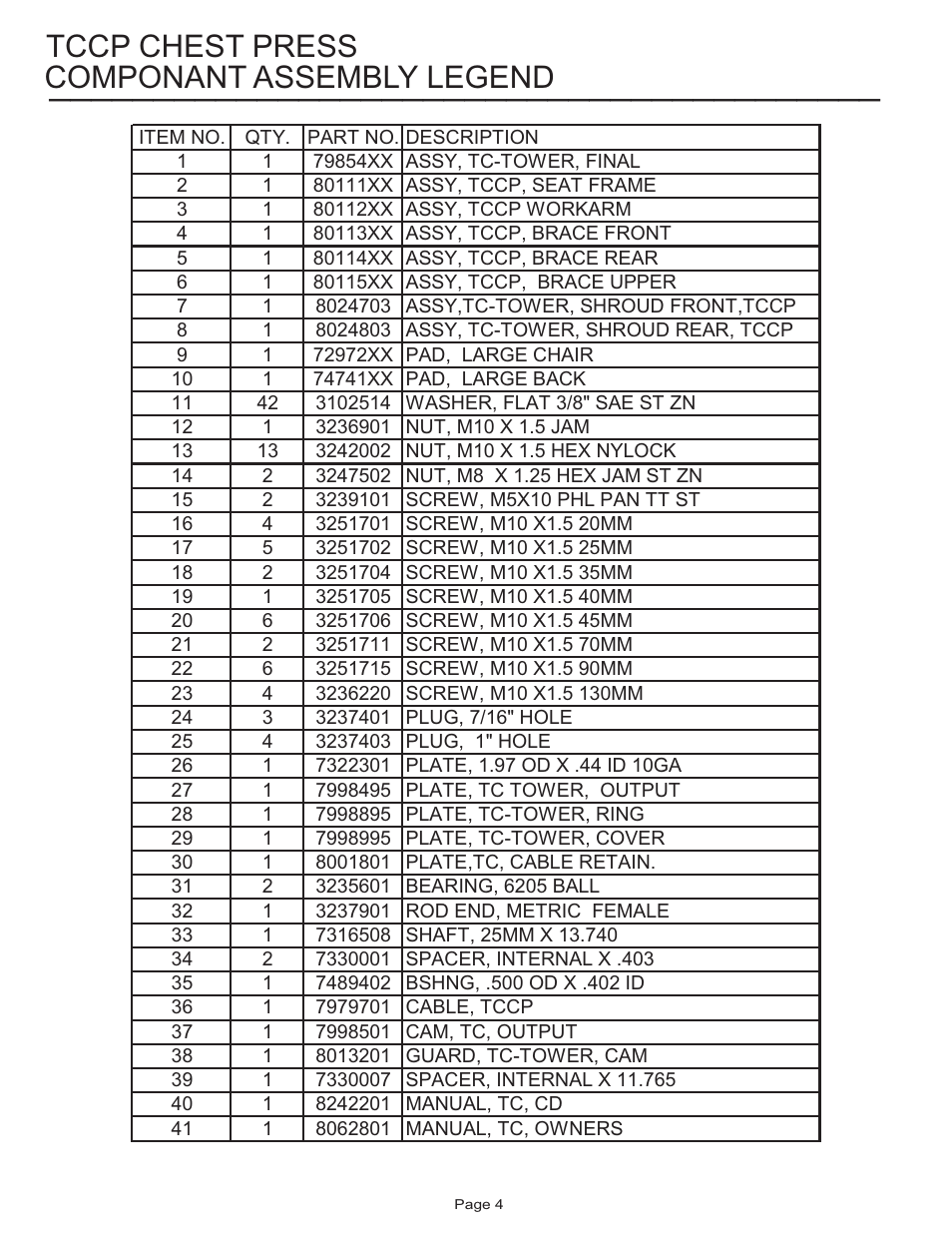 Componant assembly legend tccp chest press | Life Fitness Circuit Series User Manual | Page 4 / 15