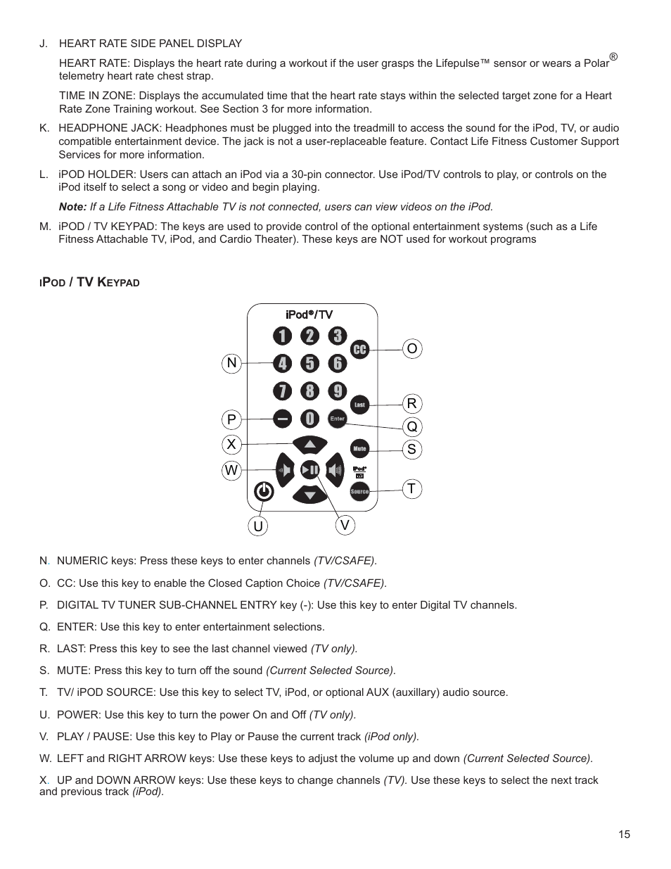 Life Fitness 97T1 User Manual | Page 16 / 50