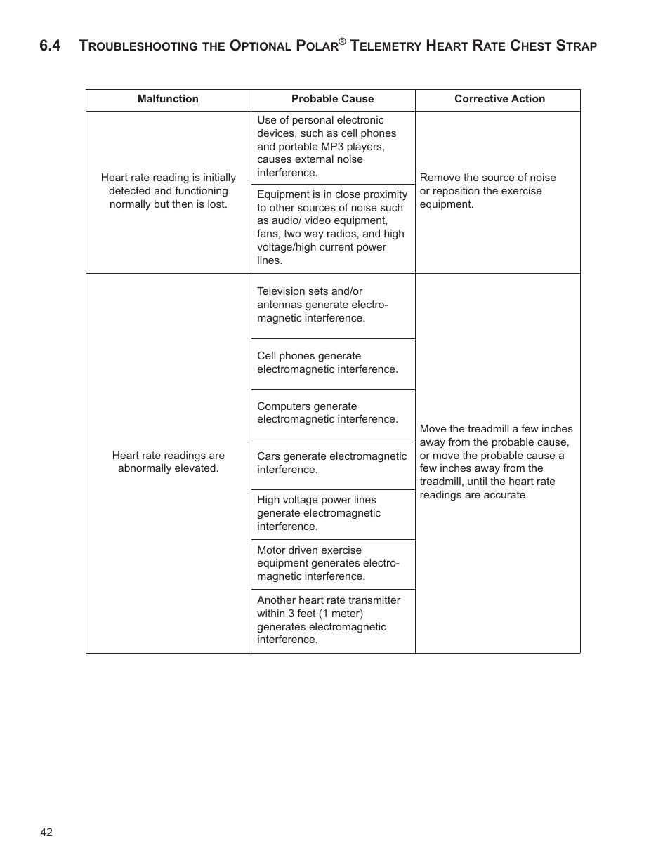 Life Fitness 97T1 User Manual | Page 43 / 50