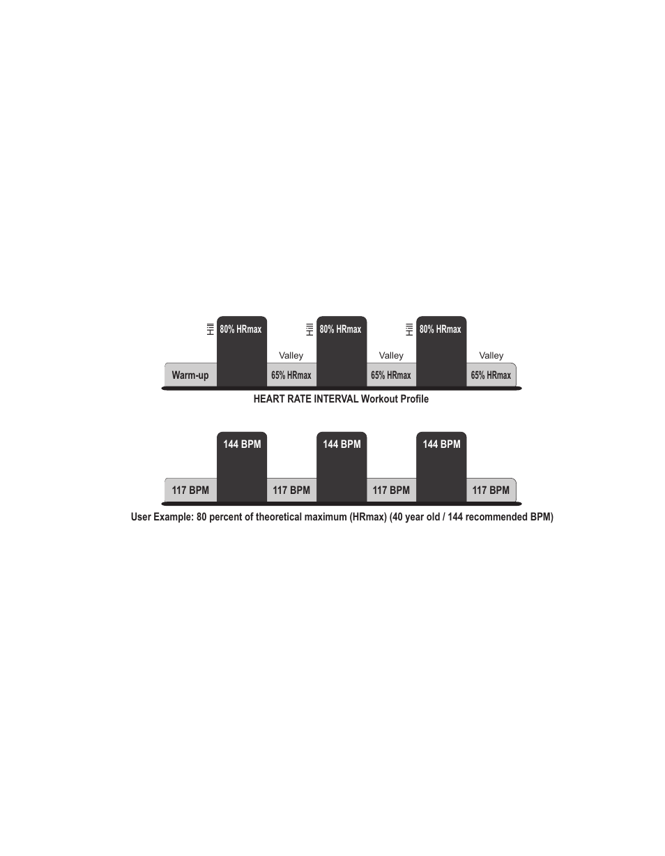 2) h | Life Fitness 95XE User Manual | Page 35 / 51