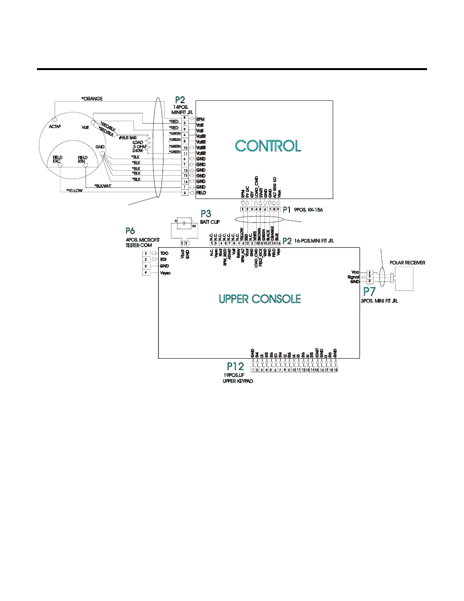 Life Fitness R7-0100-02 User Manual | Page 19 / 19
