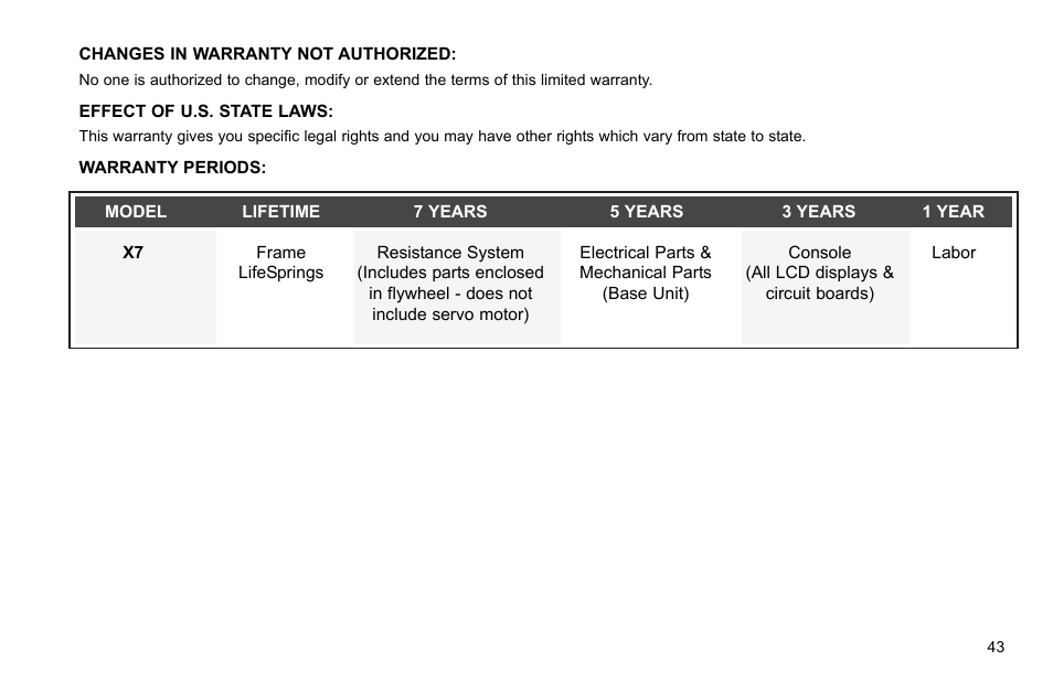 Life Fitness X7 User Manual | Page 44 / 45