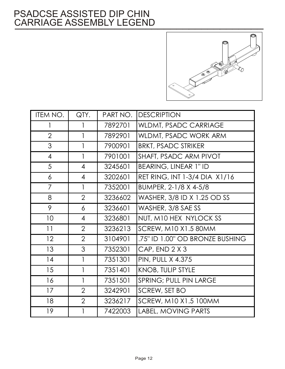 Carriage assembly legend, Psadcse assisted dip chin | Life Fitness Pro 2 Series PSADCSE User Manual | Page 12 / 18